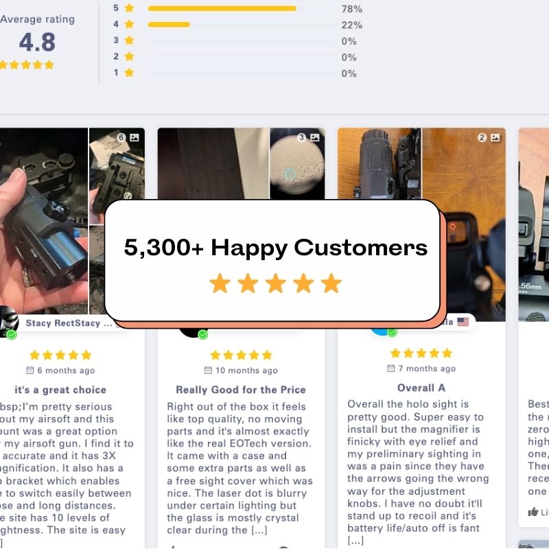 AIMTECHX™ Combined Holographic Sight