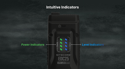 Nitecore EDC25 3000 Lumen USB-C Rechargeable Flat EDC Flashlight